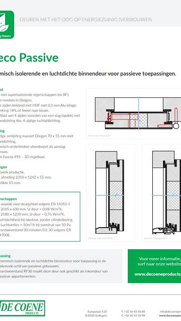 Deco Passief energiezuinige deuren 